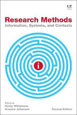 Research Methods image