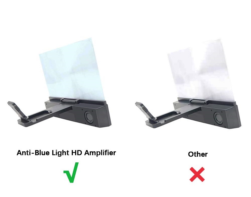 Phone Screen Magnifier & Bluetooth Speaker image