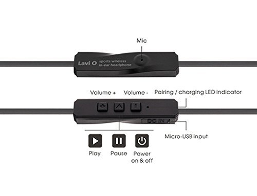 LUXA2 by Thermaltake Lavi O In-Ear Wireless Earphones image