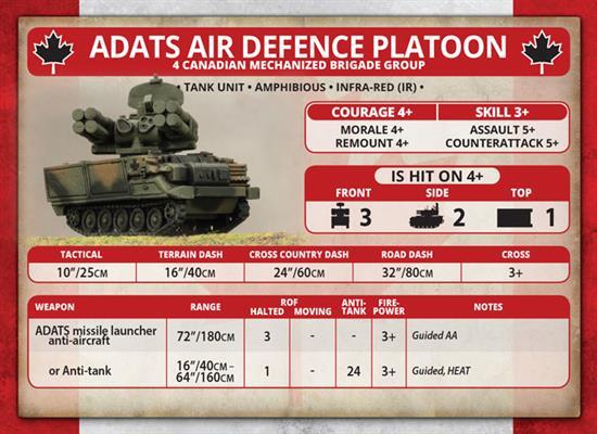 Team Yankee: Canadian ADATS Air Defence Platoon image