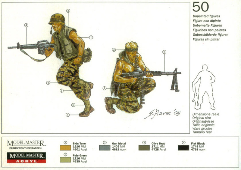 Italeri American Special Forces (Vietnam War) 1:72 Model Kit image