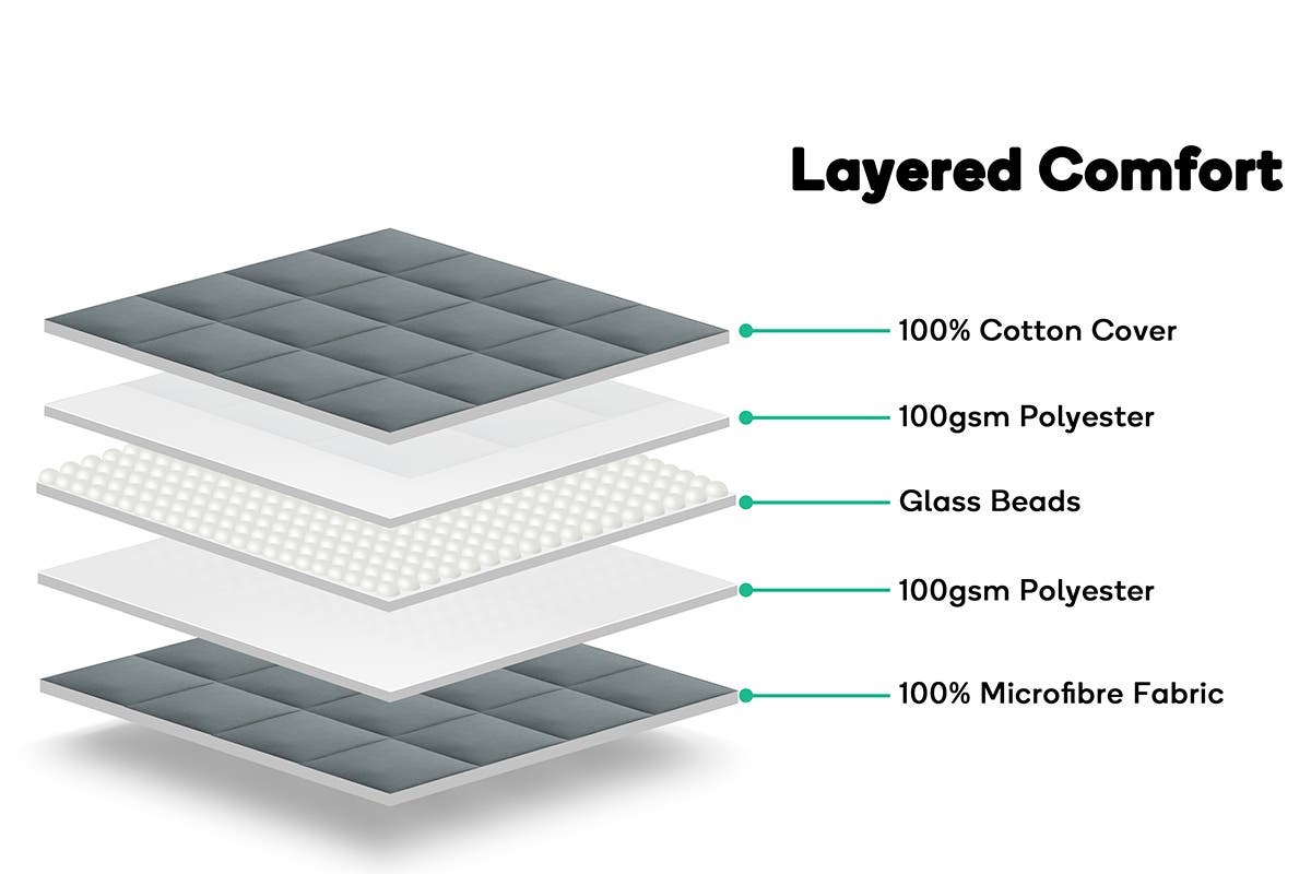 Trafalgar All Seasons Weighted Blanket (9kg) at Mighty Ape NZ