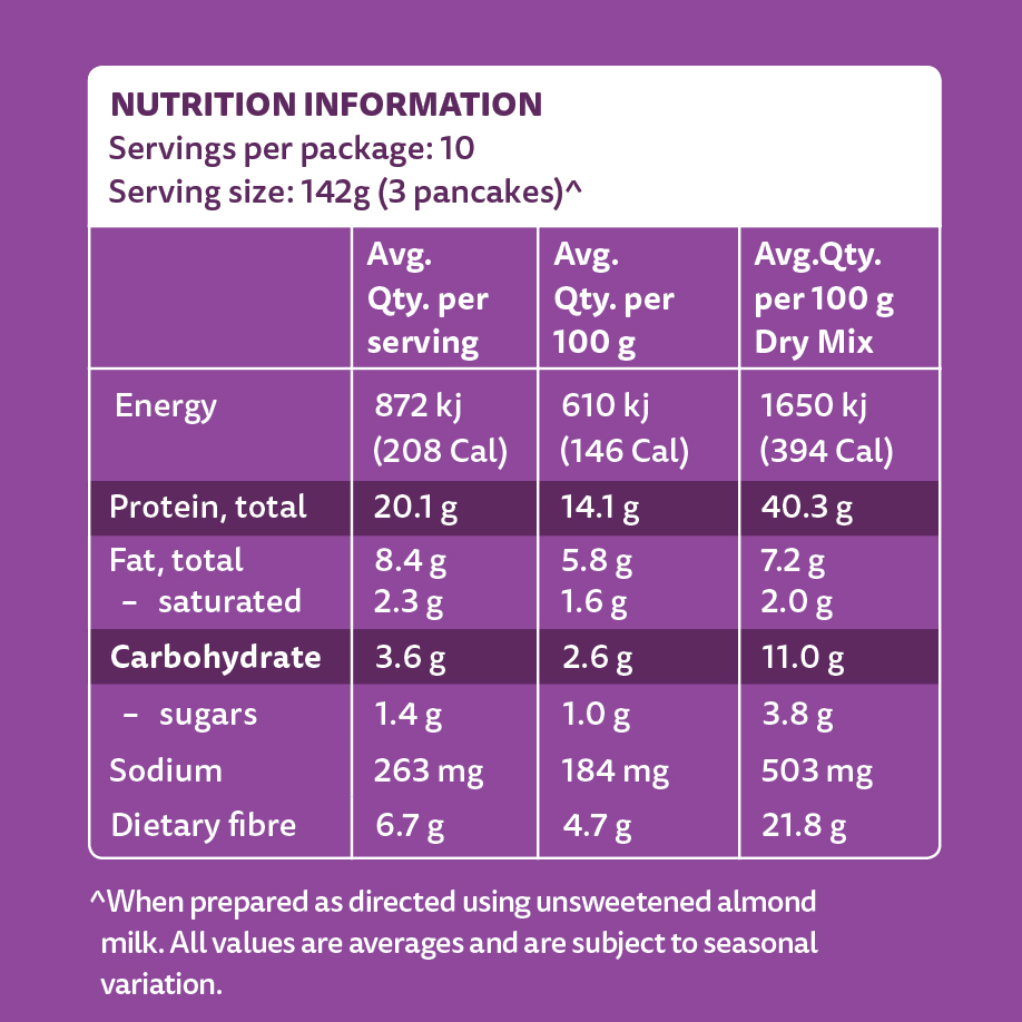 PBCo. Protein Pancake Mix 300g image