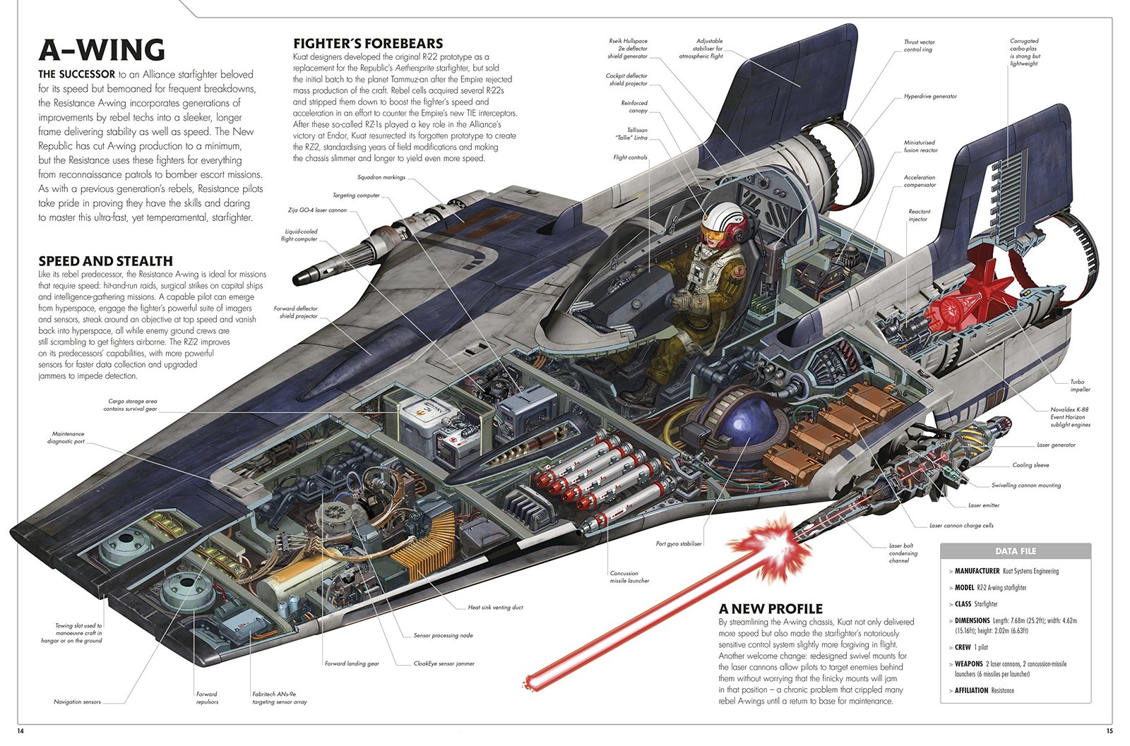 Star Wars The Last Jedi (TM) Incredible Cross Sections image