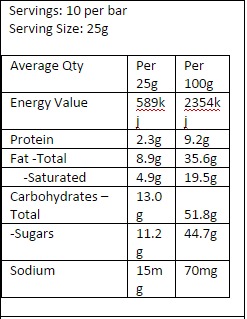 Whittaker's Creamy Milk Block (250g) image