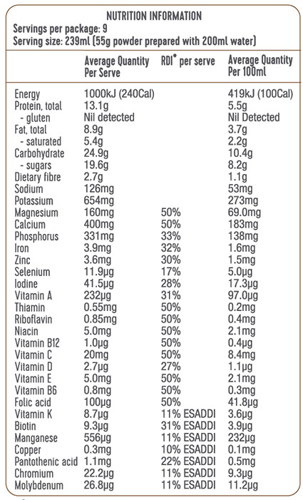 Body Trim: Meal Replacement Shake - Chocolate (495g) image