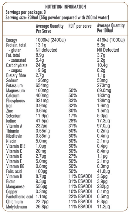 Body Trim: Meal Replacement Shake - Chocolate (495g)