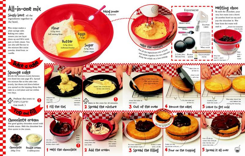 The Baking Book by Jane Bull image