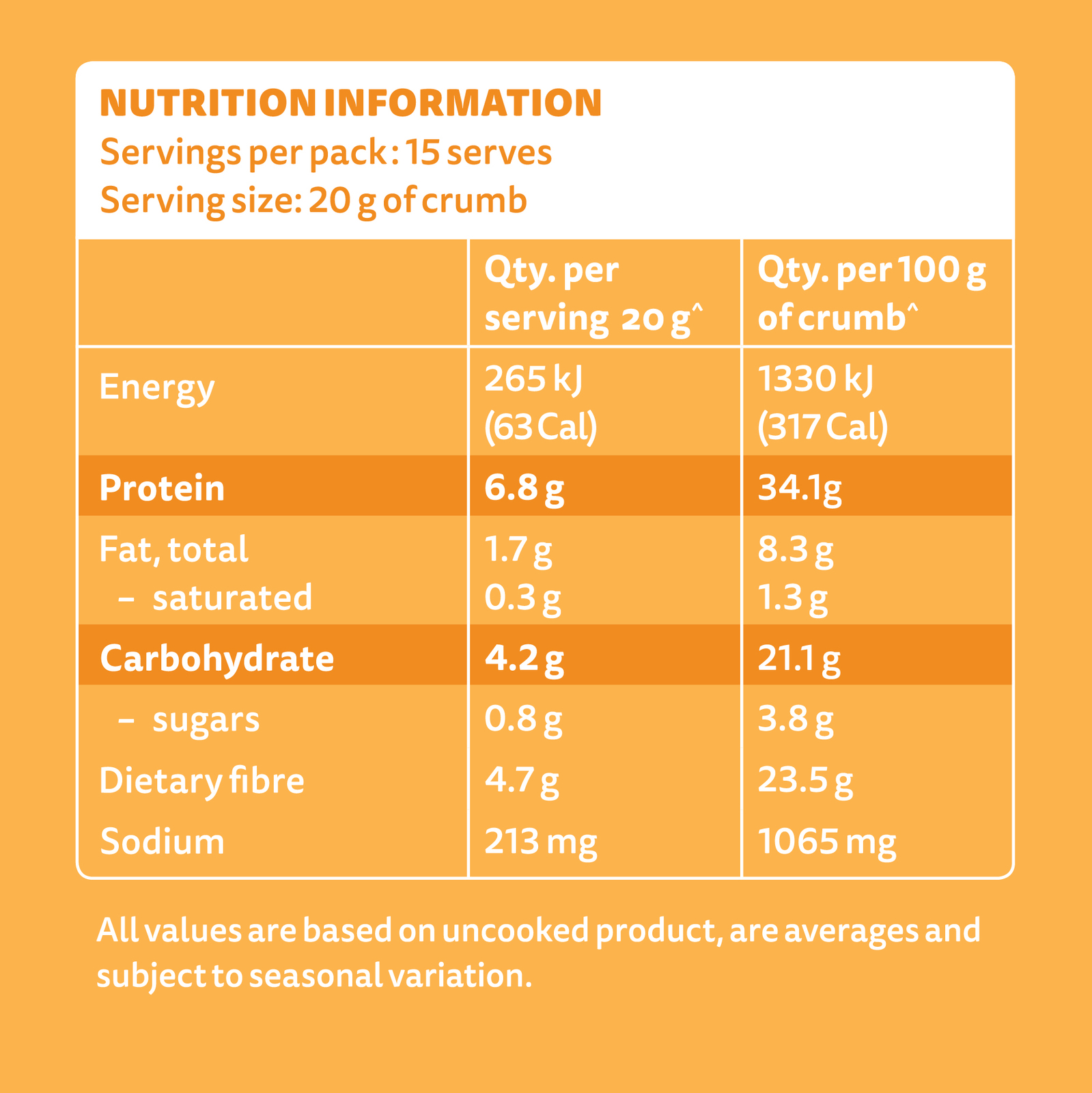 PBCo: Low Carb Crumb - Original