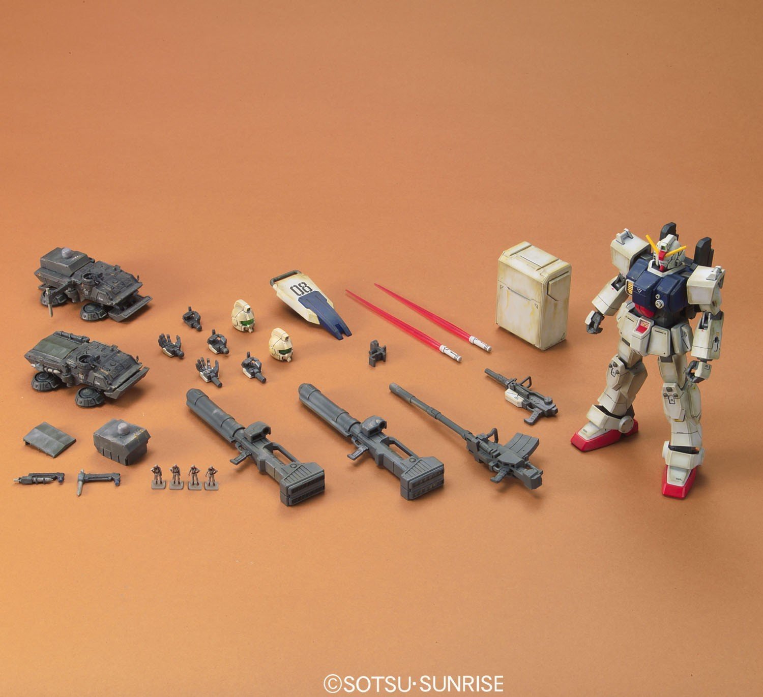 HGUC 1/144 RX-79(G) Gundam The Ground War Set - Model kit