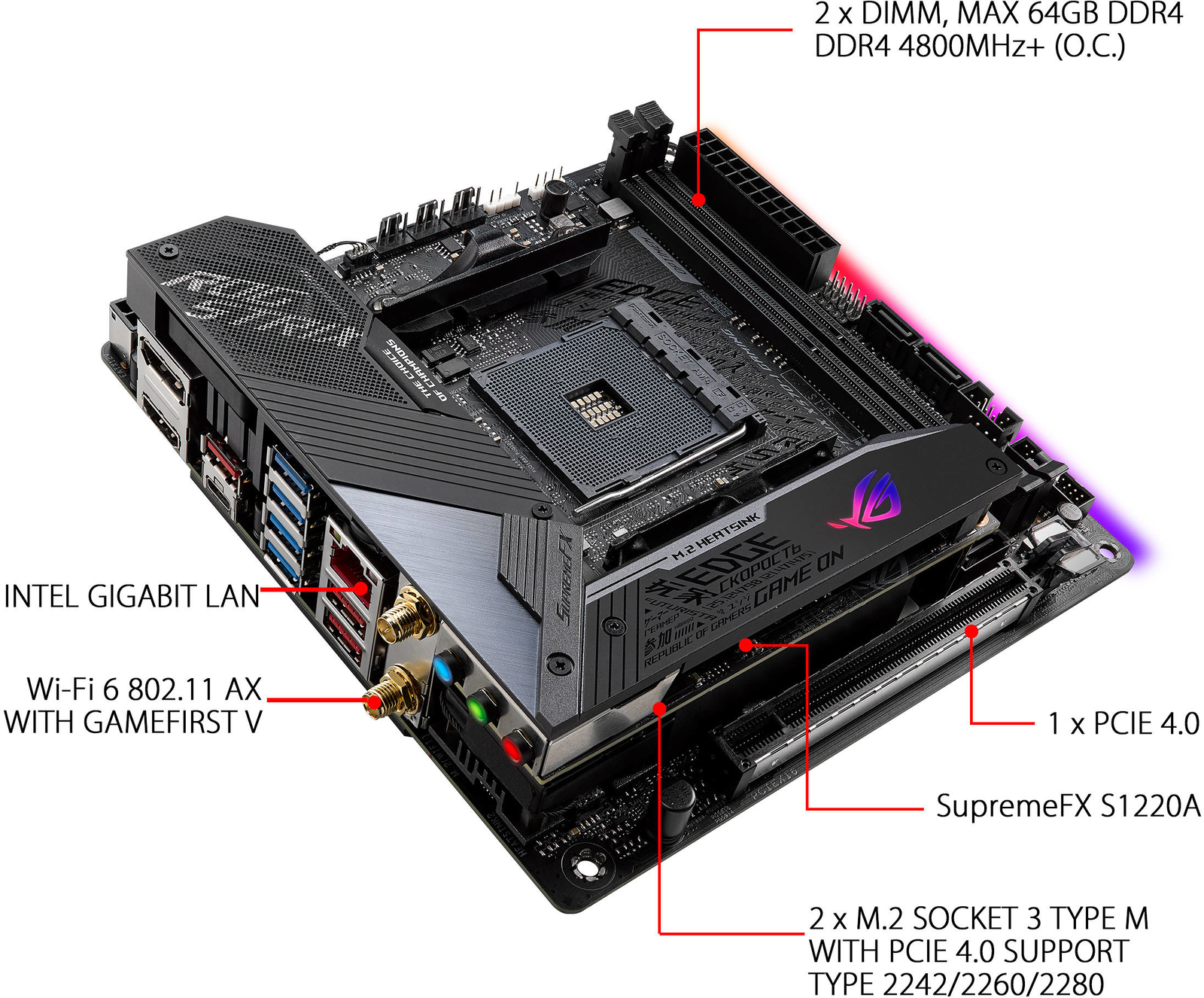 ASUS ROG Strix X570I Gaming WiFi ITX Motherboard at Mighty Ape NZ
