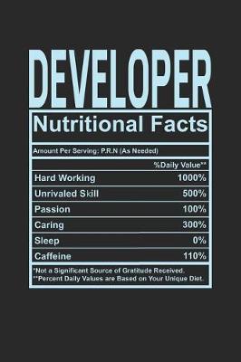 Developer Nutritional Facts by Dennex Publishing image