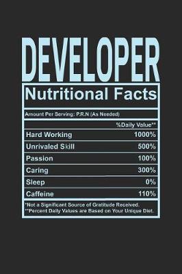 Developer Nutritional Facts by Dennex Publishing