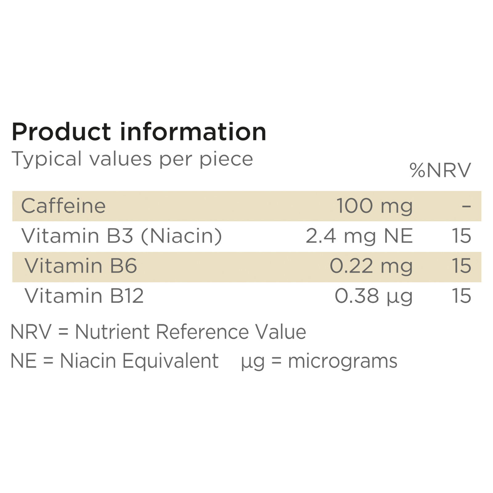 Buy Healthspan Elite KickStart Caffeine Gum at Mighty Ape NZ