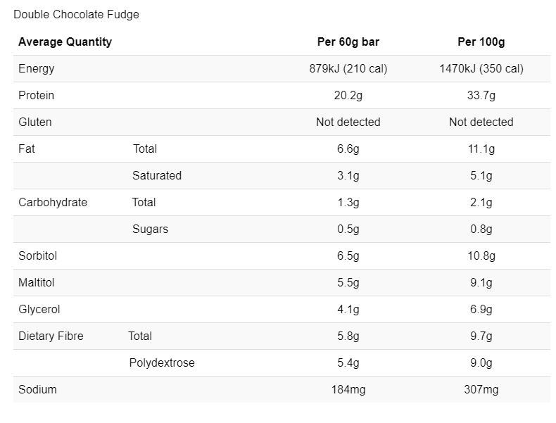 Horleys Protein 33 Low Carb Bars - Double Chocolate Fudge (12 x 60g Pack) image