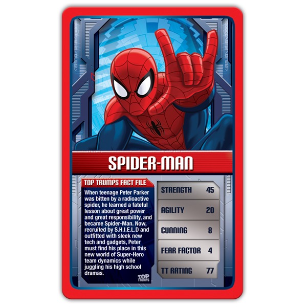 Top Trumps Spiderman Top Trumps Spiderman