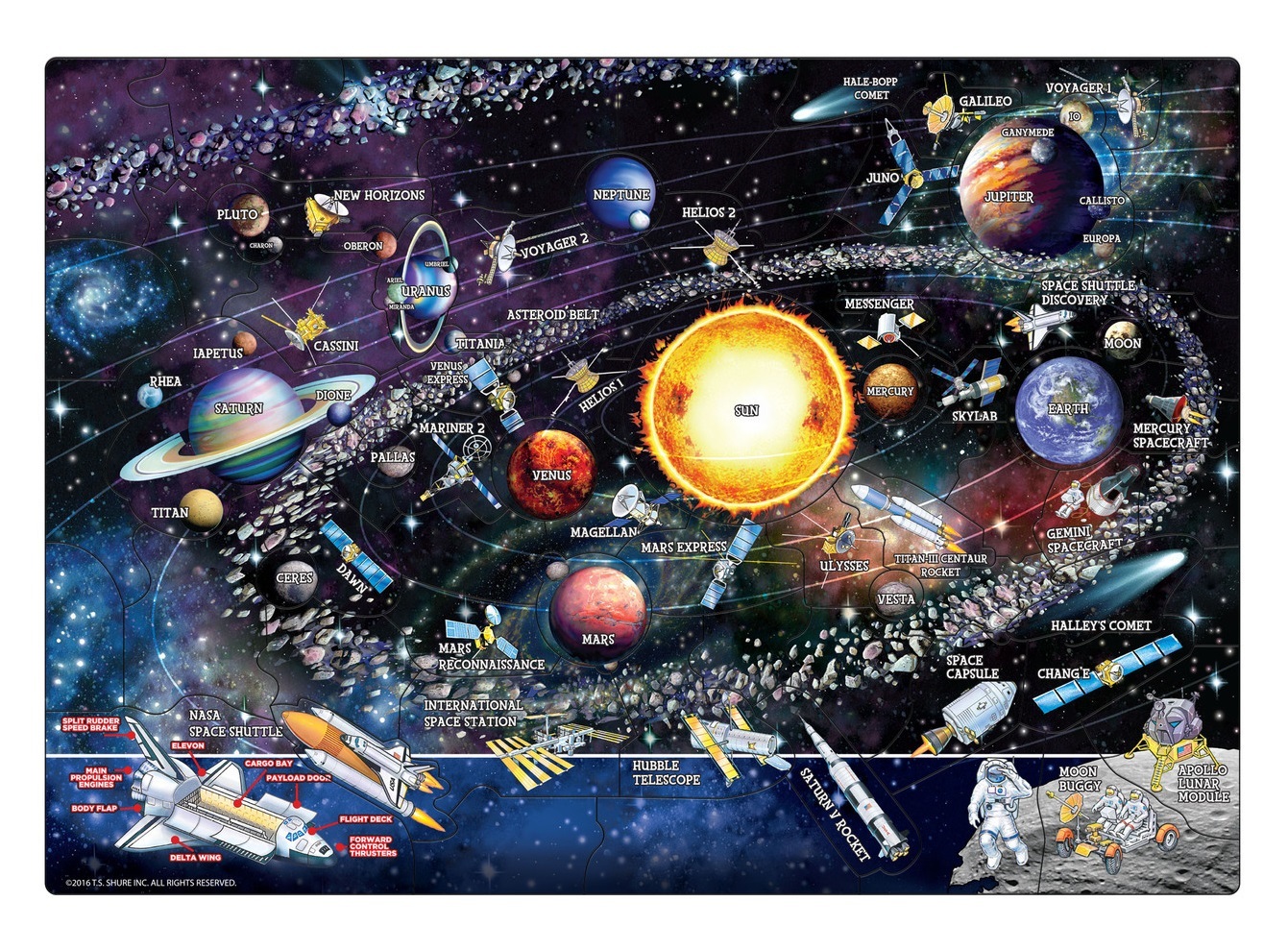 Map Of The Solar System - Magnetic Playboard & Puzzle