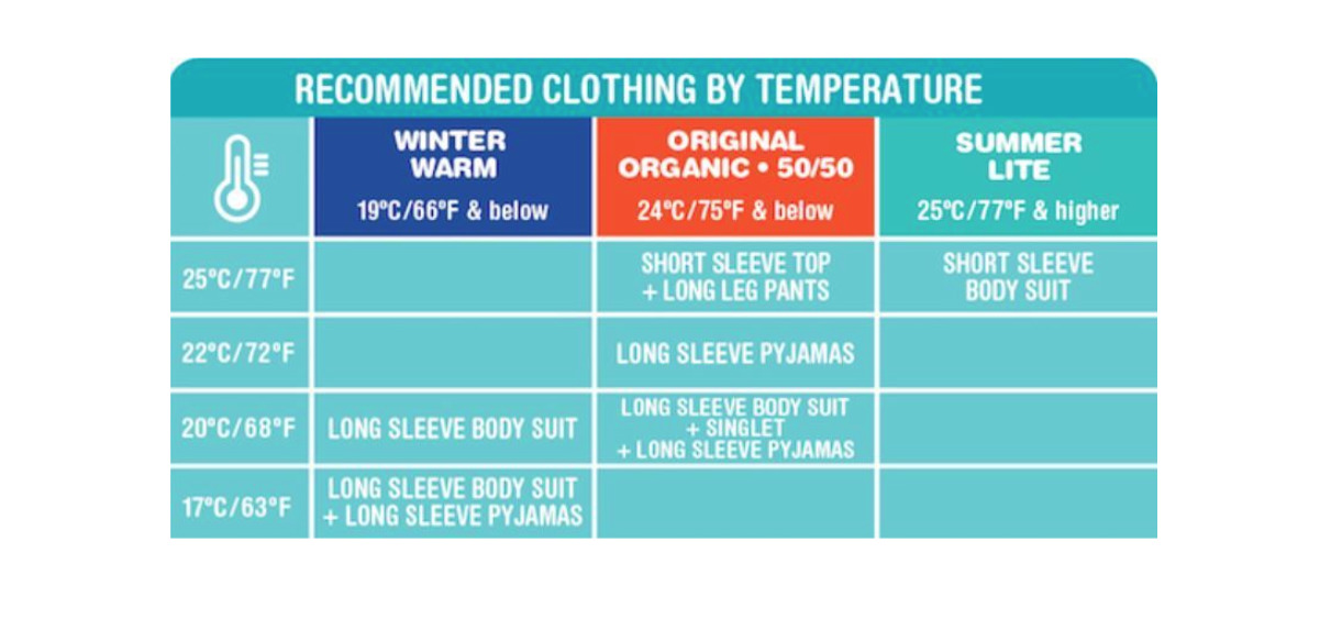 Buy Love to Dream Sleep Bag 0.2Tog Grey at Mighty Ape NZ