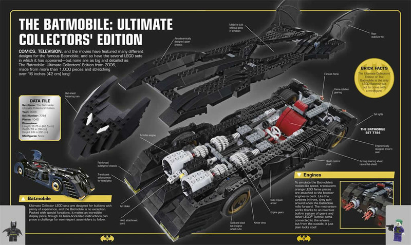 LEGO Batman Visual Dictionary (with exclusive Minifigure!) by Daniel Lipkowitz image