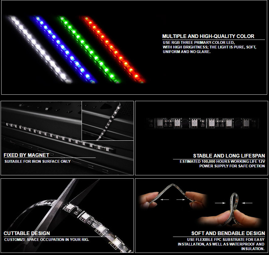 Gorilla Gaming Magnetic RGB PC LED Strip Kit image