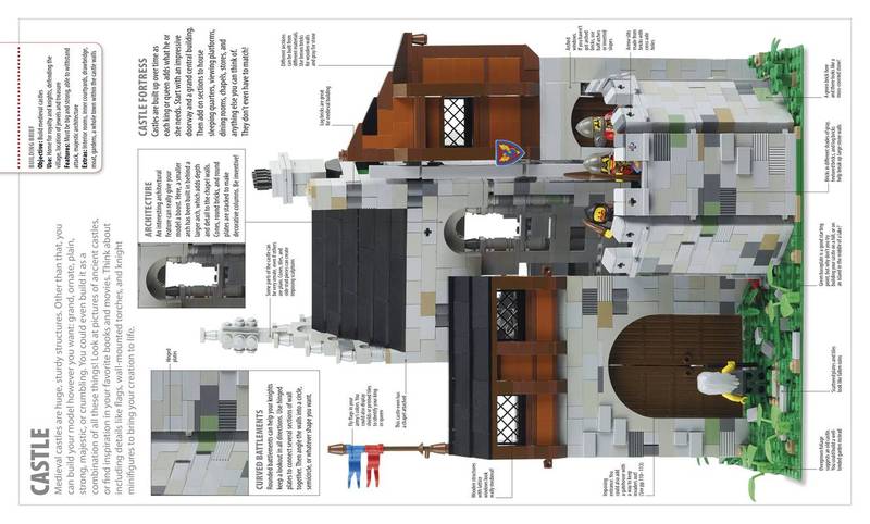 The LEGO Ideas Book by DK image