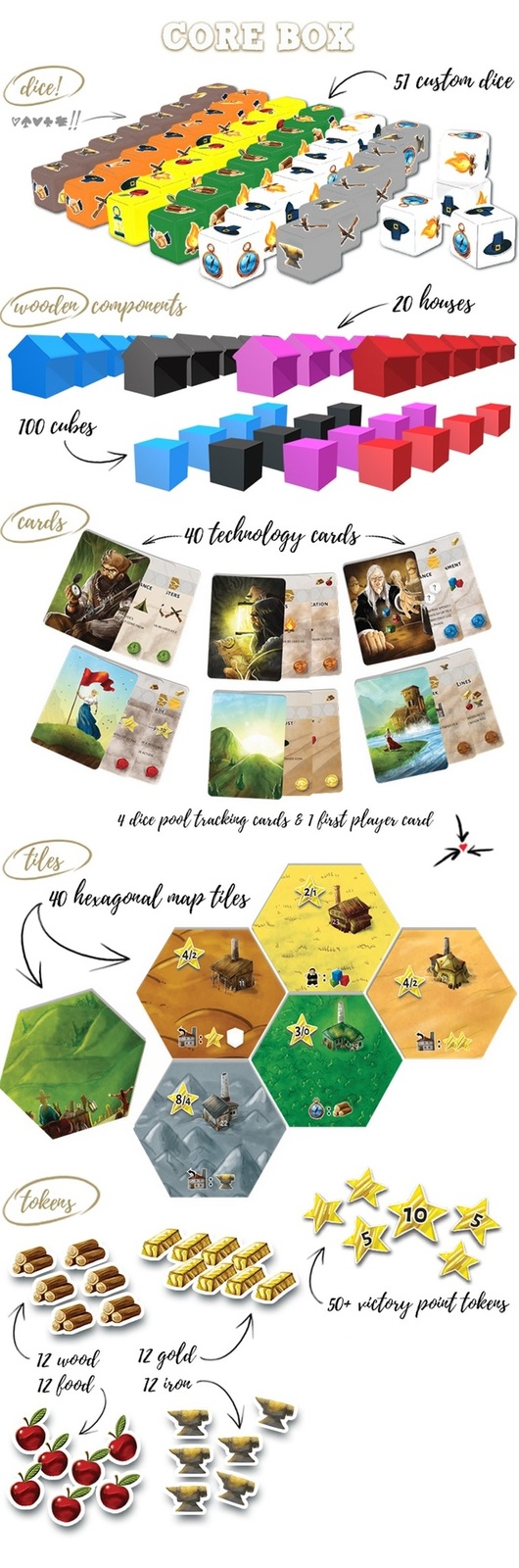 Dice Settlers Board Game at Mighty Ape NZ