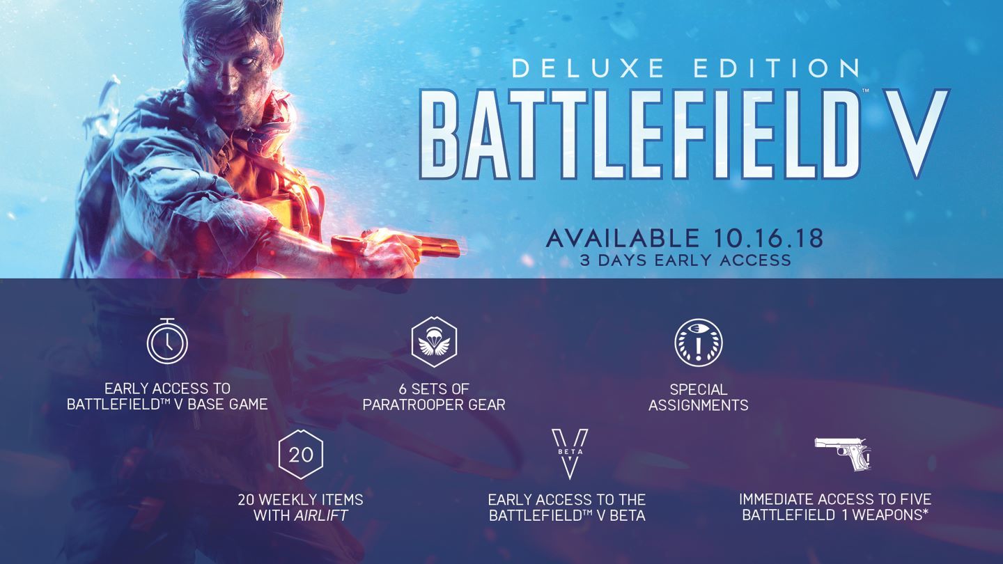 Battlefield V Deluxe Edition for PS4 image