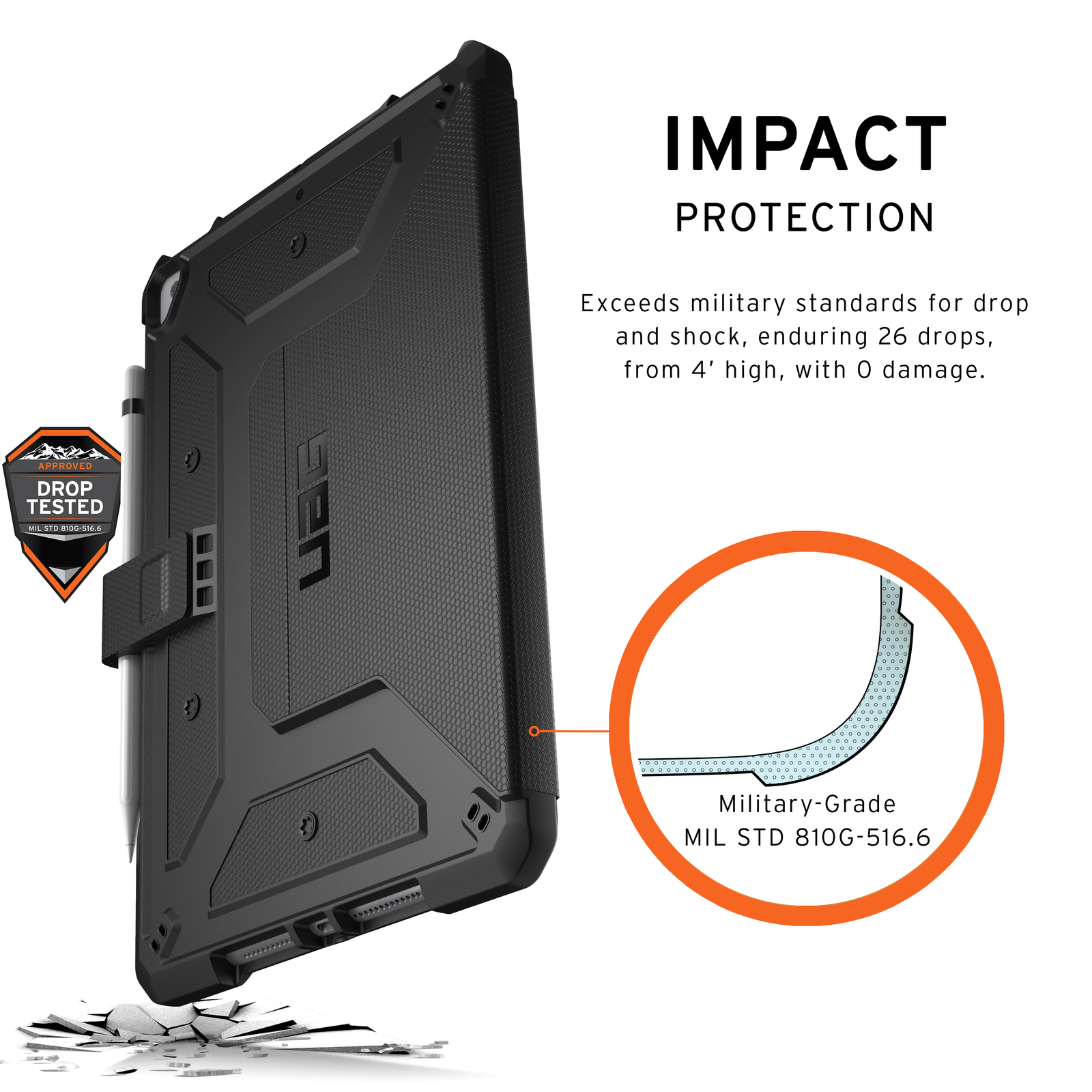 UAG Metropolis Case for iPad 10.2" (7th & 8th Gen) at Mighty Ape NZ