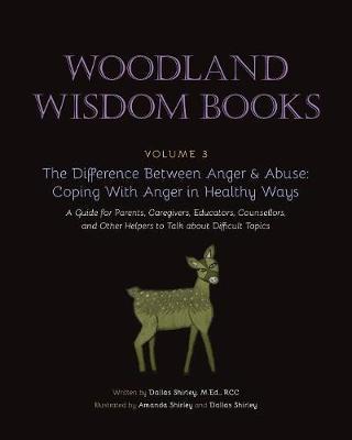The Difference Between Anger & Abuse by Dallas Shirley image