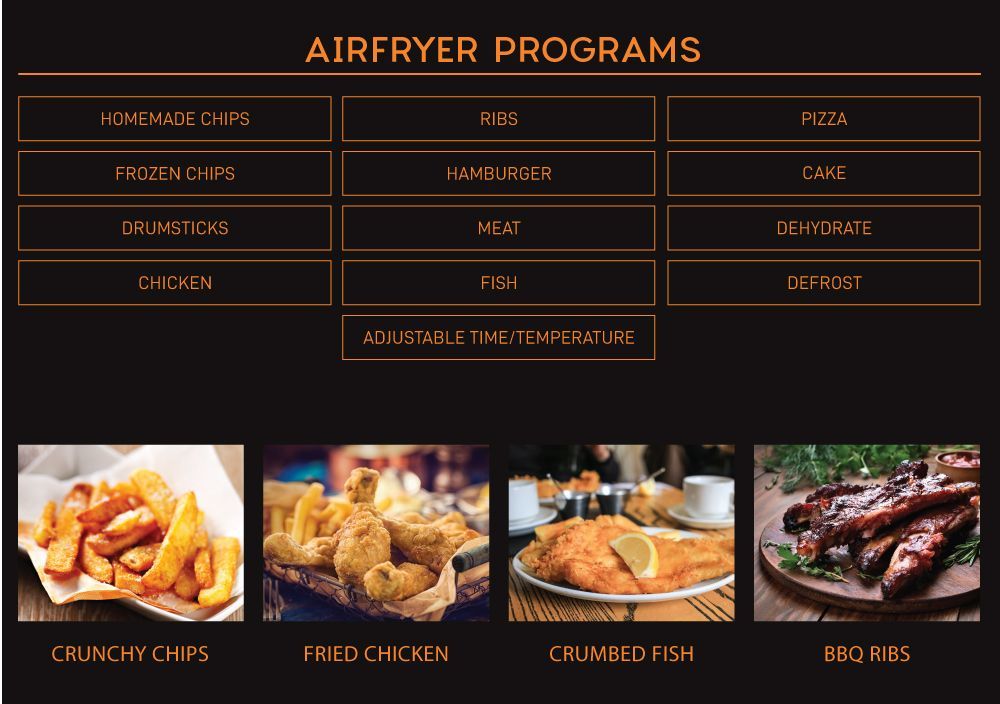 Buy MasterPro Ultimate AllInOne Multi Cooker and Airfryer at Mighty