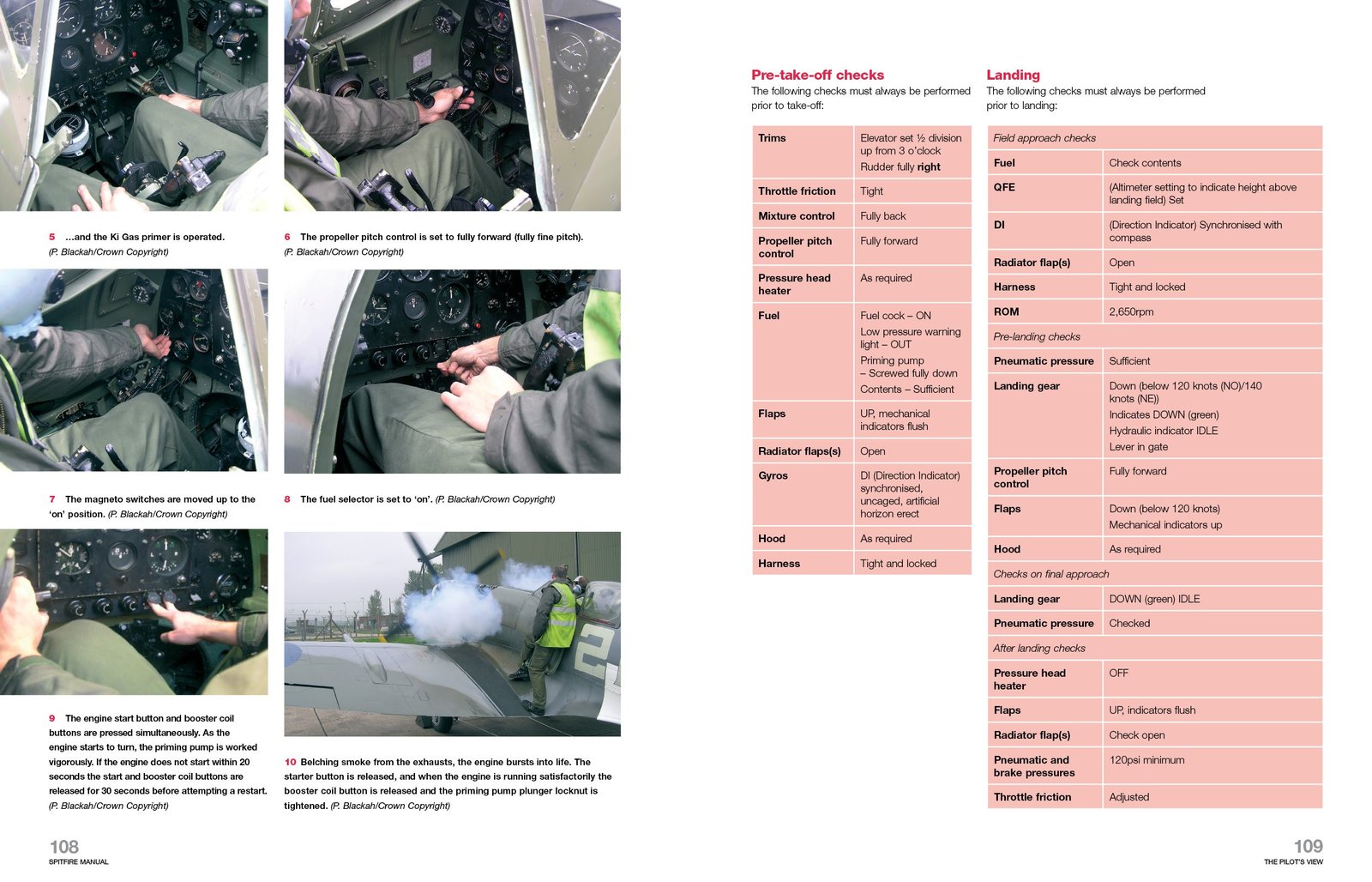 Spitfire Owners Workshop Manual image