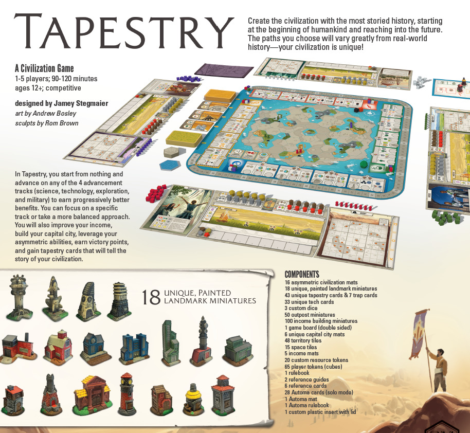 Tapestry - Board Game image