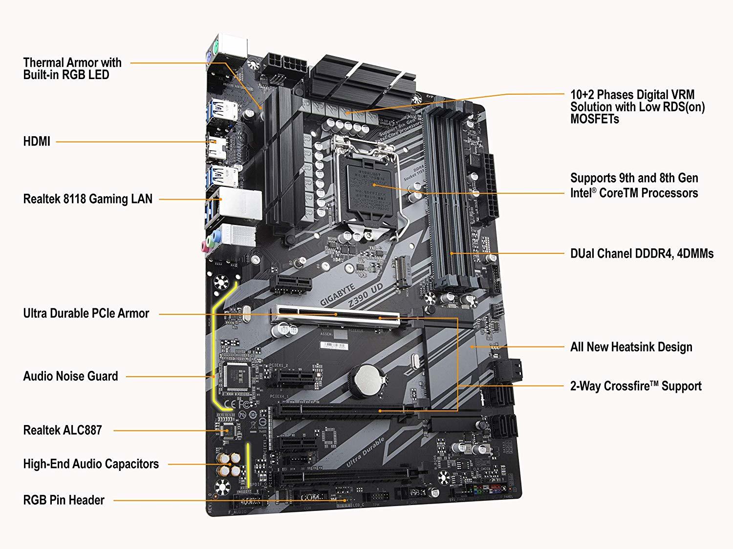 Gigabyte Z390 UD Motherboard image