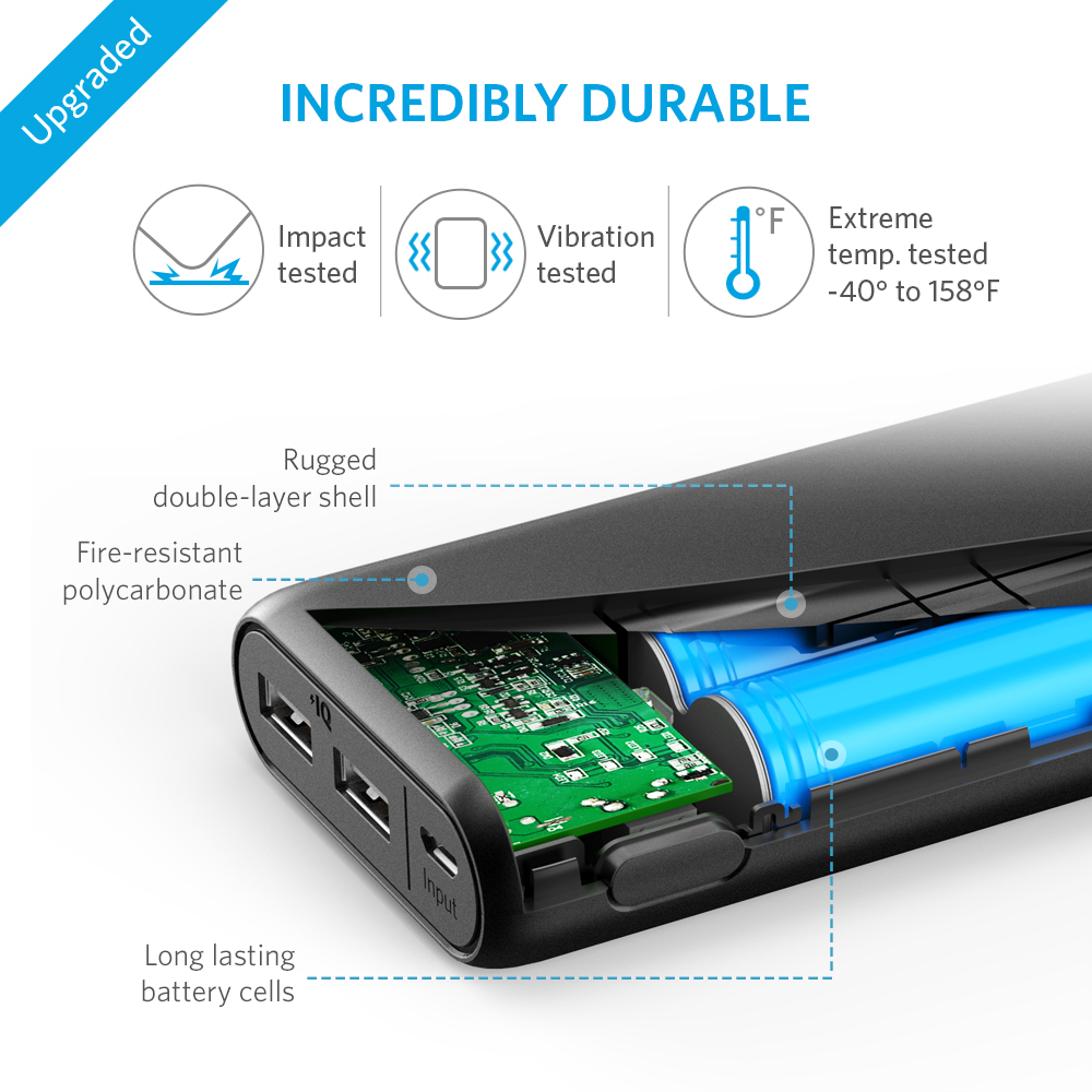 ANKER: PowerCore 15600mAh - Black image