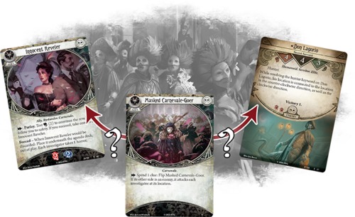 Arkham Horror: Carnevale of Horrors - Scenario Pack