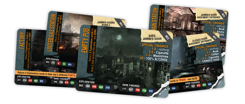 This War of Mine: Days of the Siege - Game Expansion image