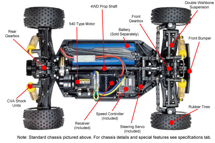 Tamiya 1:10 RTR Dual Ridge - TT-02B RC Car