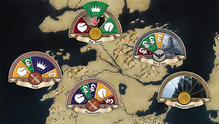 Game of Thrones: The Trivia Game