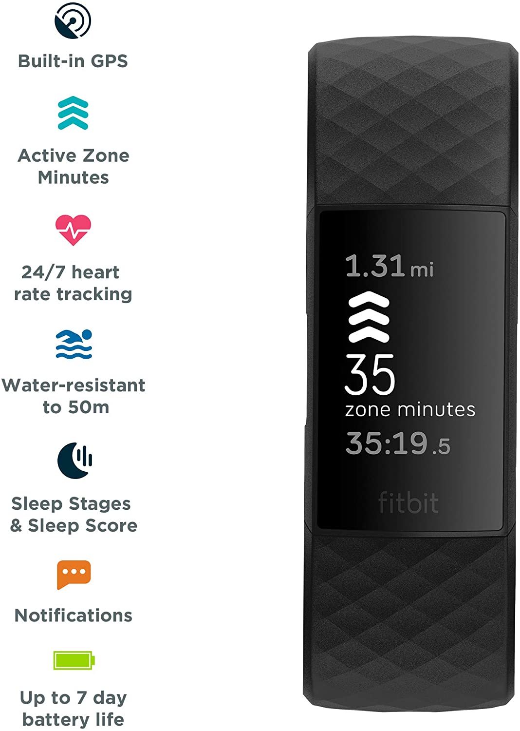 Fitbit Charge 4 Fitness Tracker - Black/Black image