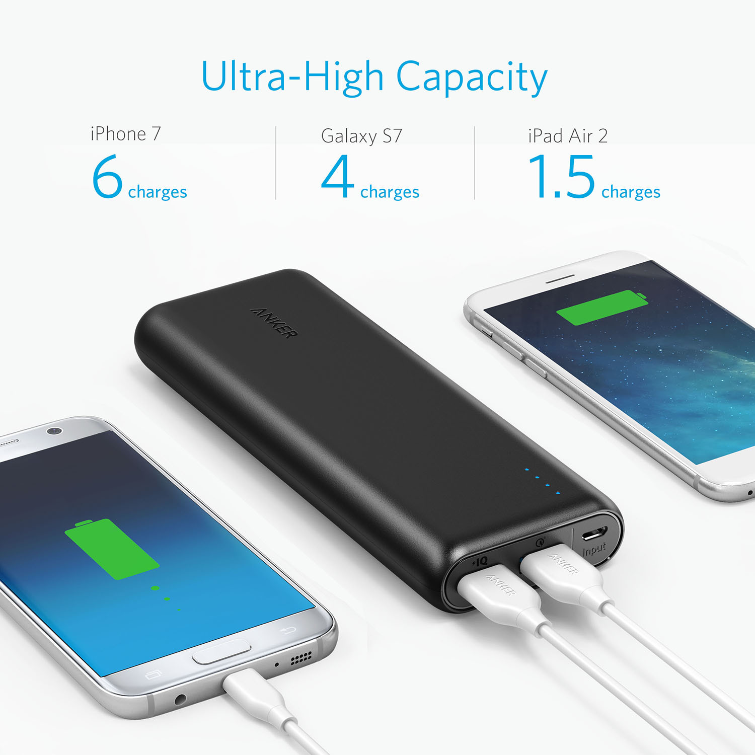 ANKER: PowerCore Speed 20000mAh - Black image