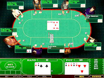 Chris Moneymaker's Poker Championship for PC Games image