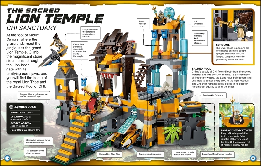lego chima encyclopedia