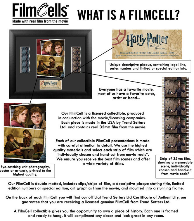 FilmCells: Montage Frame - Harry Potter (Film Series - UK) image
