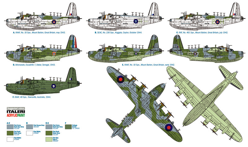 Italeri Sunderland Mk.III 1:72 Scale Model Kit image