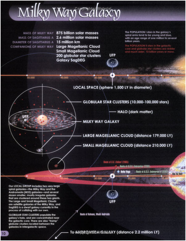 Star Trek: Star Charts by Geoffrey Mandel image