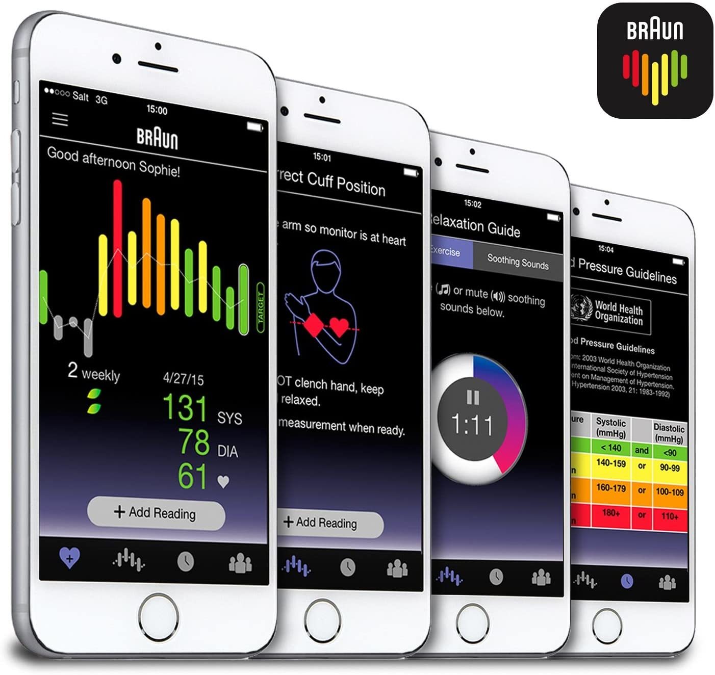 Braun Vital Scan Automatic Wrist Blood Pressure Monitor at Mighty Ape NZ