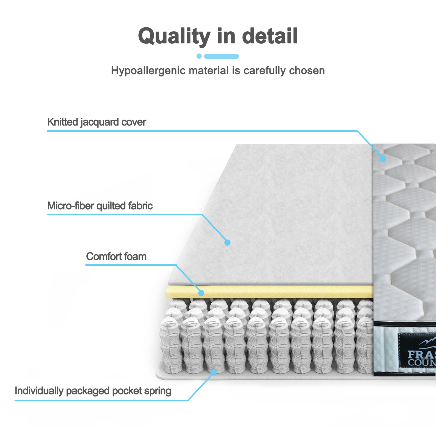 Fraser Country: Deluxe Pocket Spring Mattress - Single image