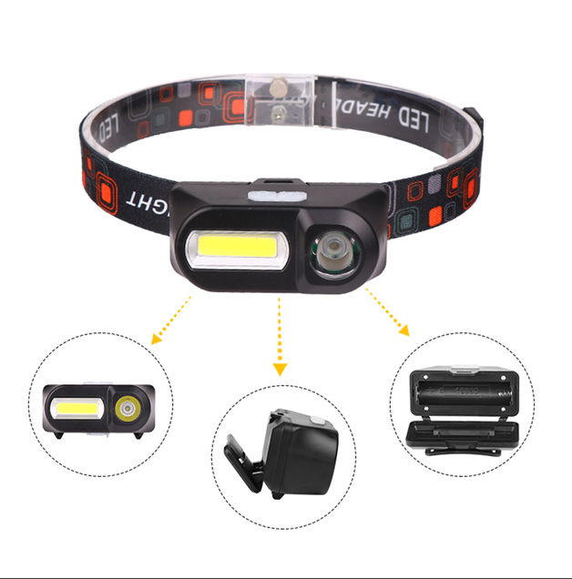 Buy Portable Mini LED Headlamp USB Charging at Mighty Ape NZ