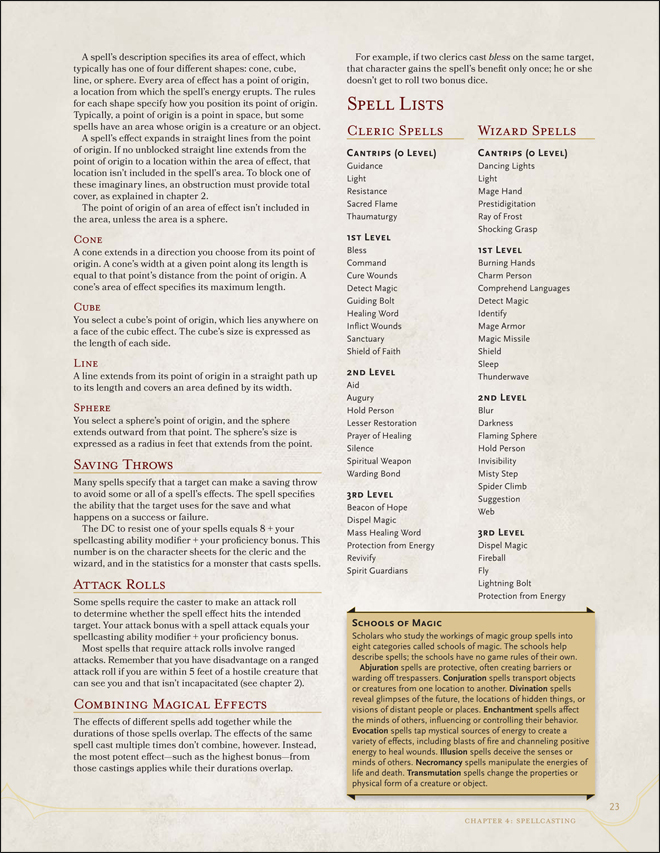 Dungeons & Dragons Starter Set image