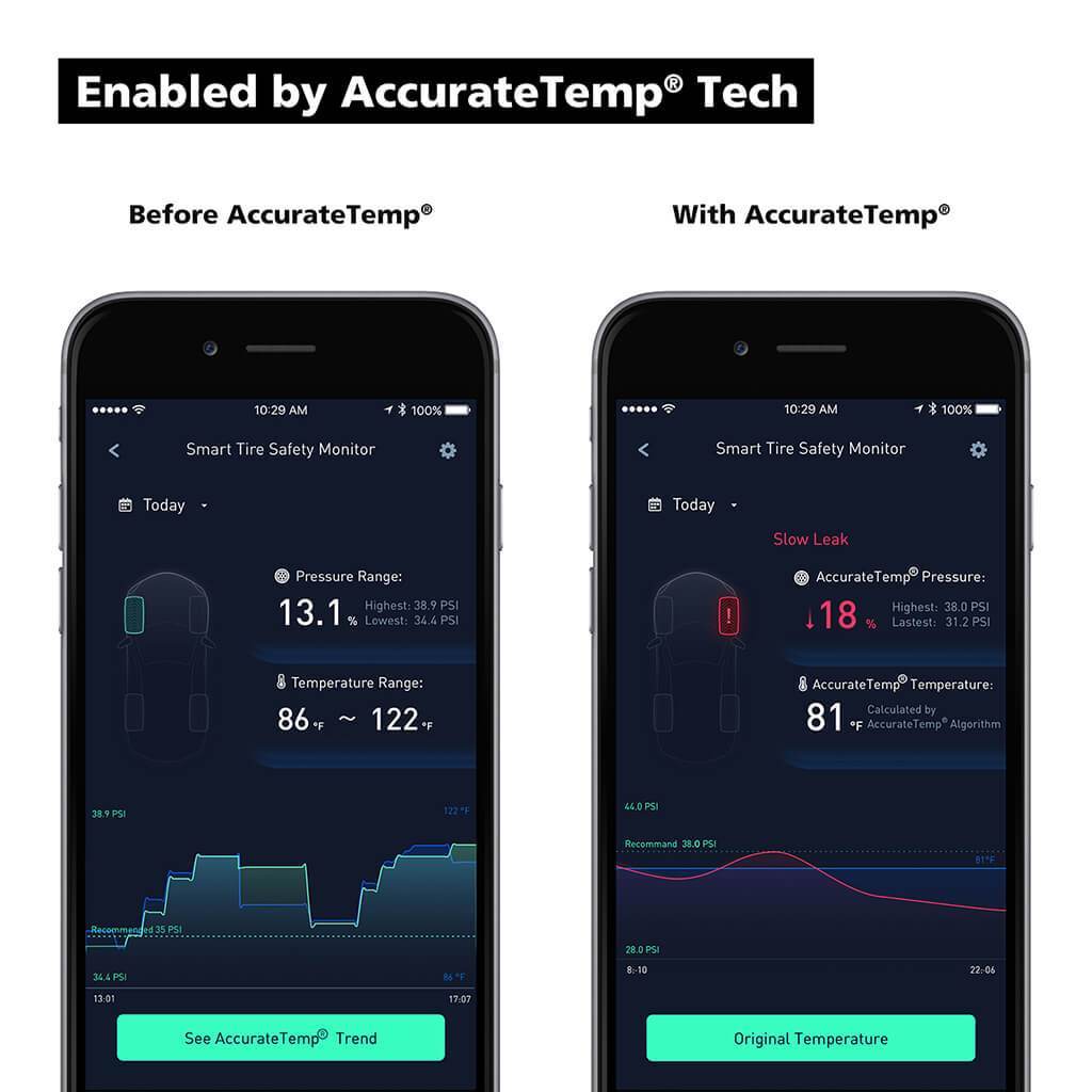 ZUS Smart Tyre Safety Monitor image